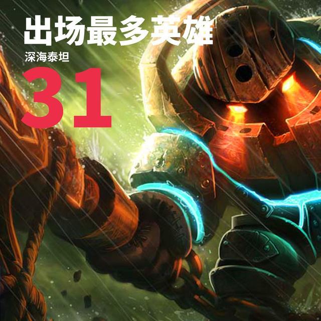 Kaiyun-Doinb关键节点关键助攻,热火带队取胜!的简单介绍