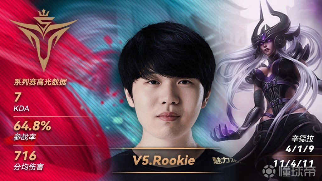 开云体育-Rookie迎来五赛季高光表现，热火球迷沸腾！的简单介绍